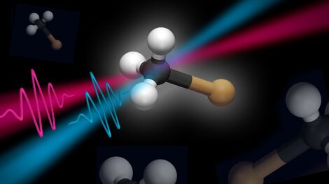 Einblicke in die molekulare Dynamik im ultrakurzen Zeitfenster nach UV-Anregung