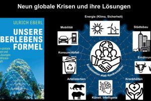 Ulrich Eberl Sachbuch Unsere Überlebensformel: Neun globale Krisen und die Lösungen der Wissenschaft
