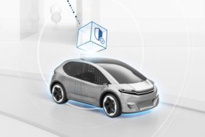 SofDCar: Software-definiertes Auto von Bosch und verschiedenen Unternehmen und Instituten